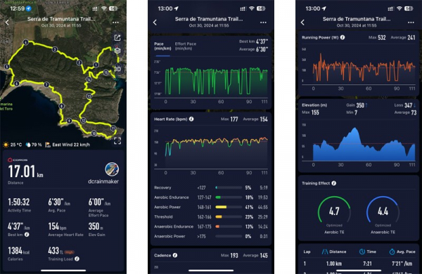 Обзор Coros Pace Pro: отличных спортивных смарт-часов для бега и плавания